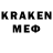 Печенье с ТГК конопля Stanislav Katigrob